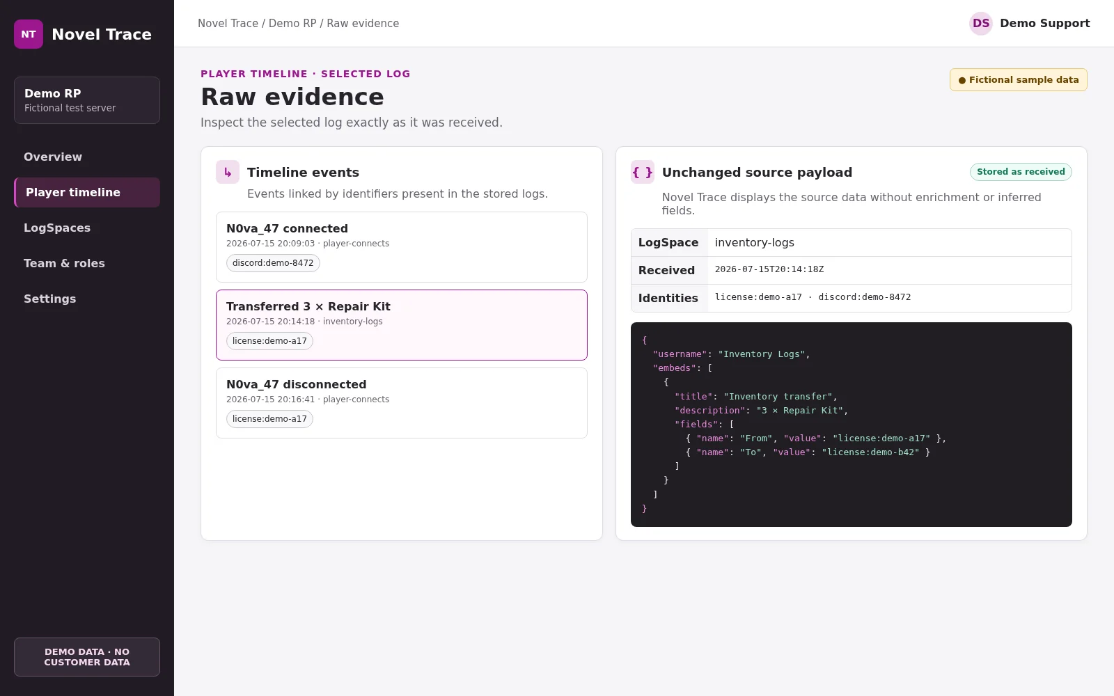 Novel Trace Raw-Evidence-Ansicht mit ausgewähltem Timeline-Ereignis, Demo-Identitäten und unverändertem Quell-Payload